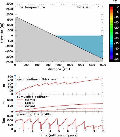 flowline image